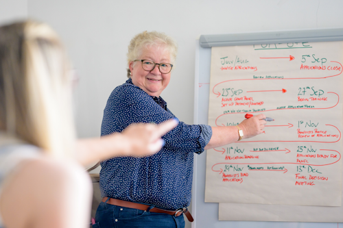 A woman with white hair and black glasses stands and points at a large piece of paper on the wall. The paper has various notes about a business plan. Another woman is in the foreground, blurred, and she is also pointing at the paper.